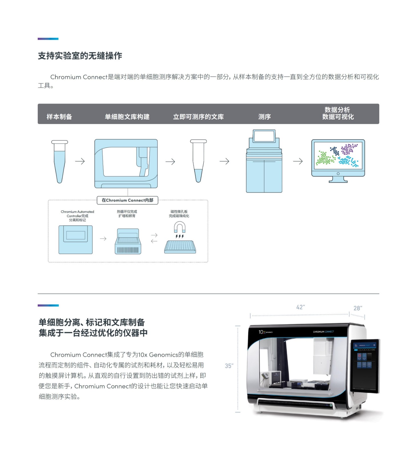 1634277129557691.jpg 1634277129557691.jpg